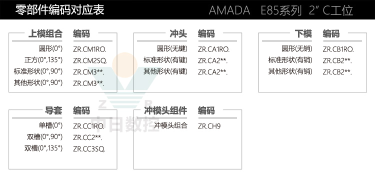 amada厚轉塔E85系列C工位
